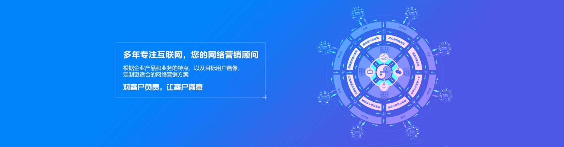垦利信息流广告